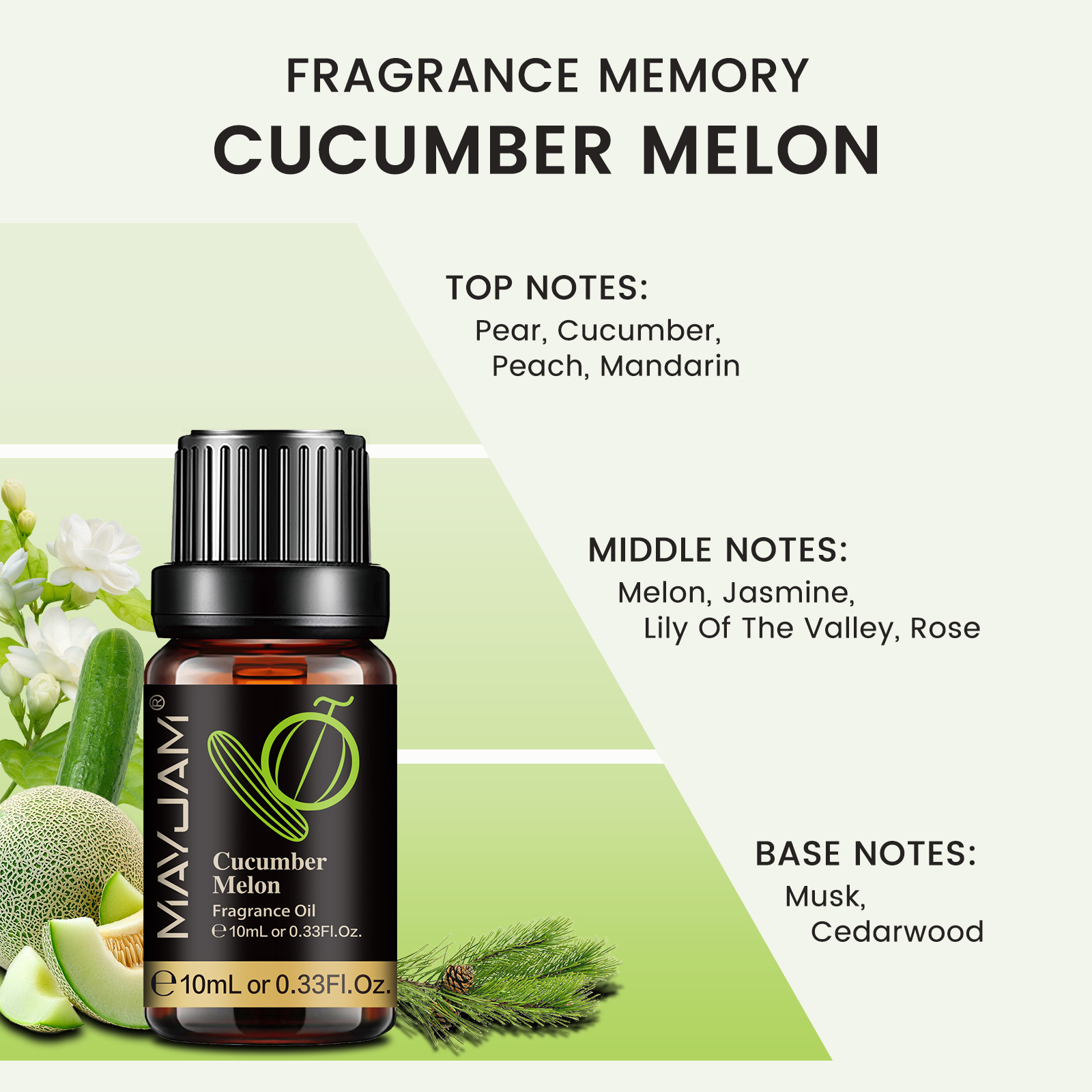 MAYJAM Diffuser Oil for Home   - Home Fragrance Vanilla Musk ulasan dan harga