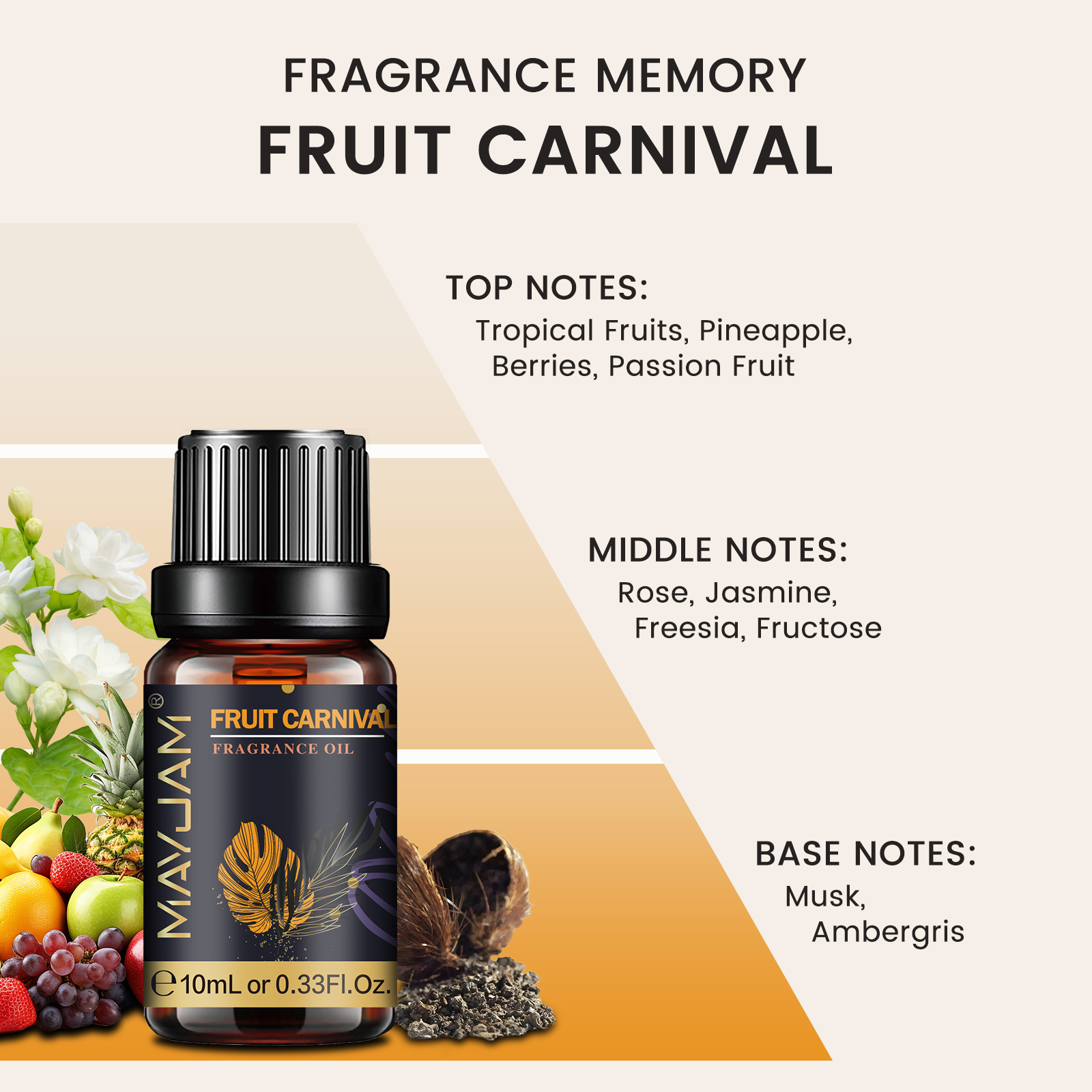 MAYJAM Diffuser Oil for Home   - Home Fragrance Vanilla Musk ulasan dan harga