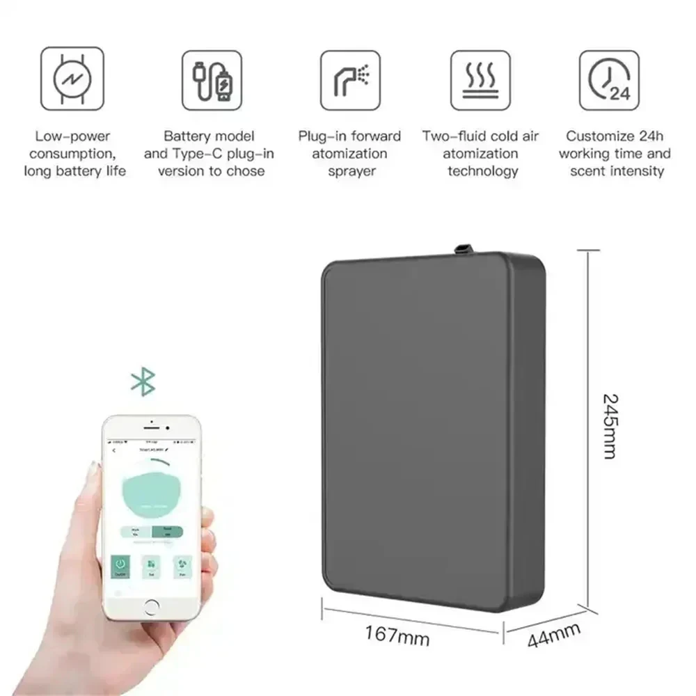 Smart Aroma Diffuser Bluetooth - Home Fragrance Hotel ulasan dan harga