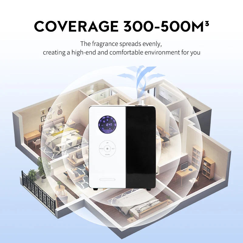 NAMSTE 500m³ Hotel Aroma Essen - Home Fragrance Hotel ulasan dan harga