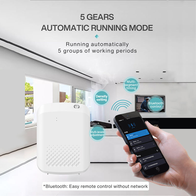 Smart Aroma Diffuser Hotels Fr - Home Fragrance Rituals ulasan dan harga
