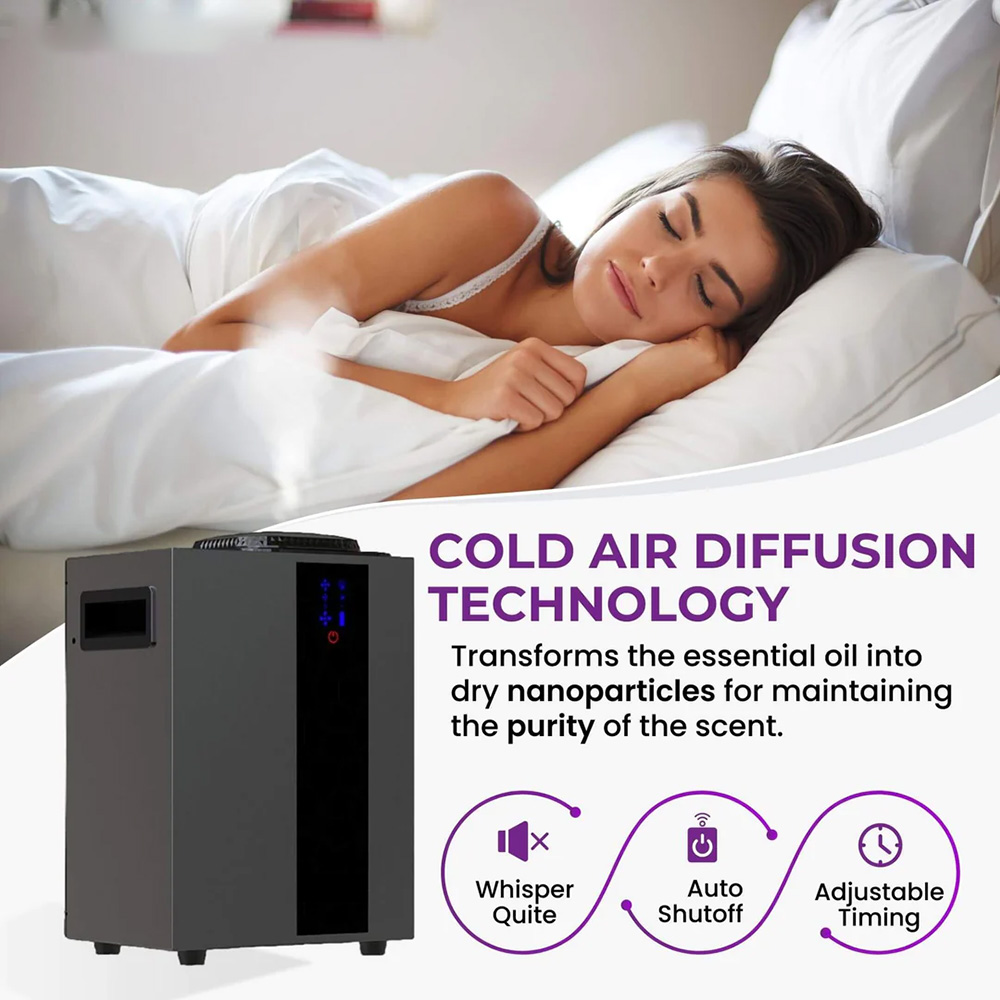 NAMSTE 4000m³ HVAC System Arom - Home Fragrance Flowers ulasan dan harga