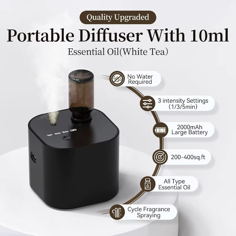 USB Rechargeable Waterless Aro - Home Fragrance Flowers ulasan dan harga