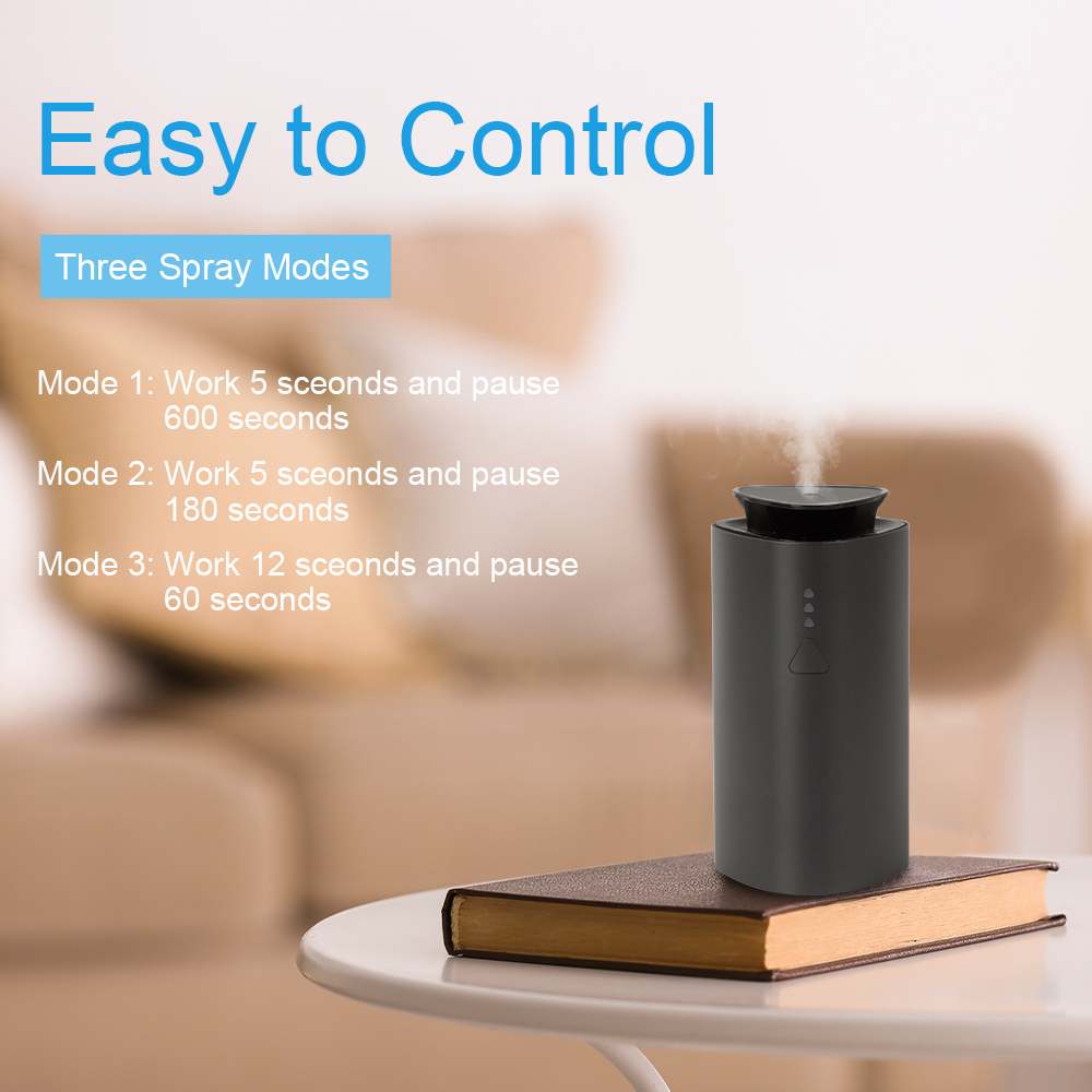 Namste Aroma Diffuser Humidifi - Home Fragrance Rituals ulasan dan harga