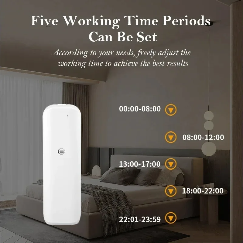 Fragrance Diffuser Toilet Auto - Home Fragrance Flowers ulasan dan harga
